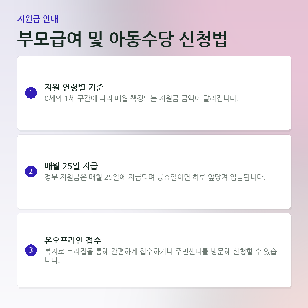 부모급여 및 아동수당 신청법 요약 카드
