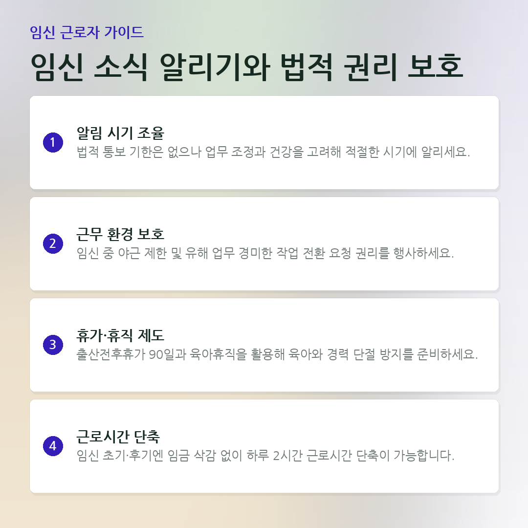 임신 소식 알리기와 법적 권리 보호 요약 카드
