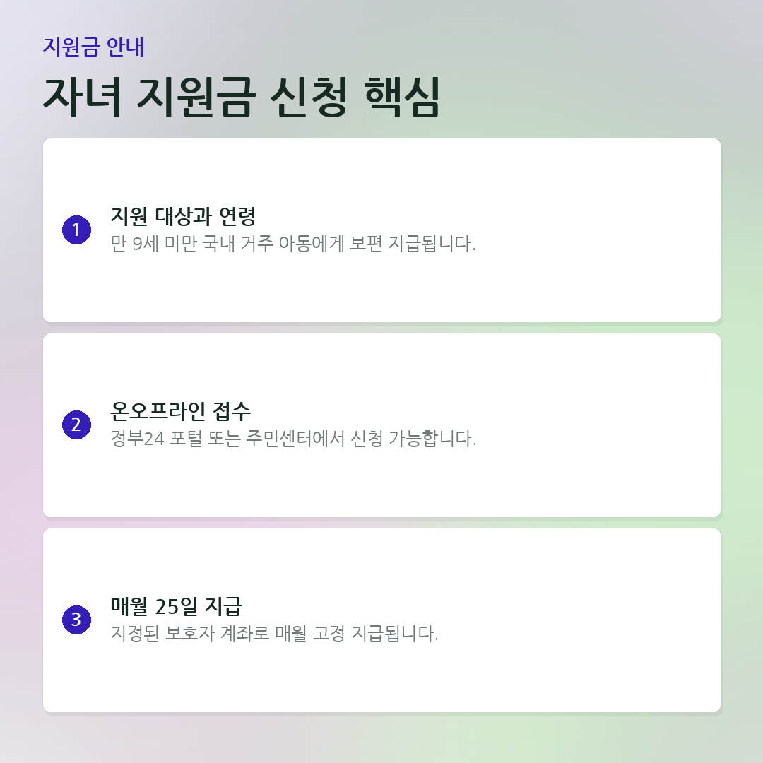 자녀 지원금 신청 핵심 요약 카드