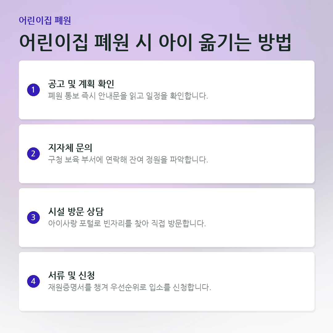 어린이집 폐원 시 아이 옮기는 방법 요약 카드