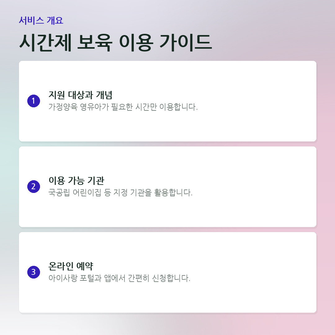 시간제 보육 이용 가이드 요약 카드