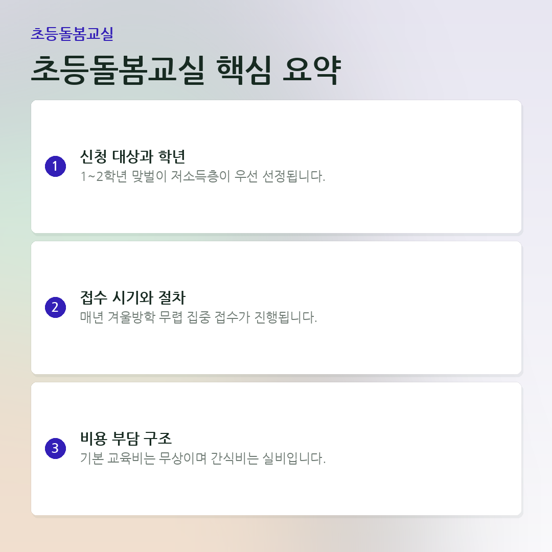 초등돌봄교실 핵심 요약 요약 카드