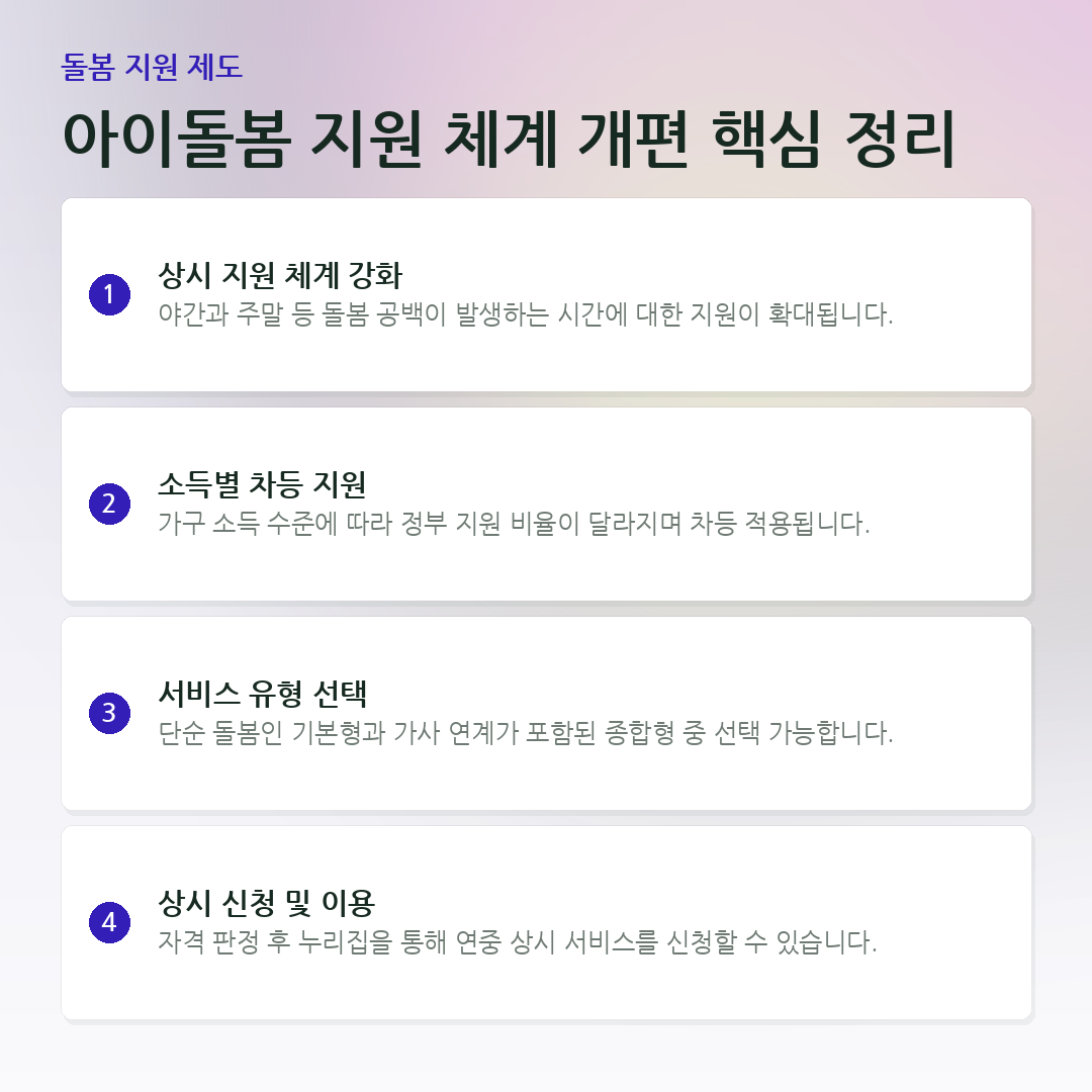 아이돌봄 지원 체계 개편 핵심 정리 요약 카드