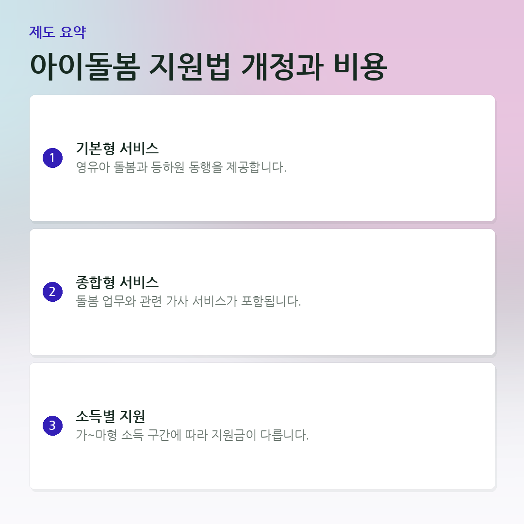 아이돌봄 지원법 개정과 비용 요약 카드