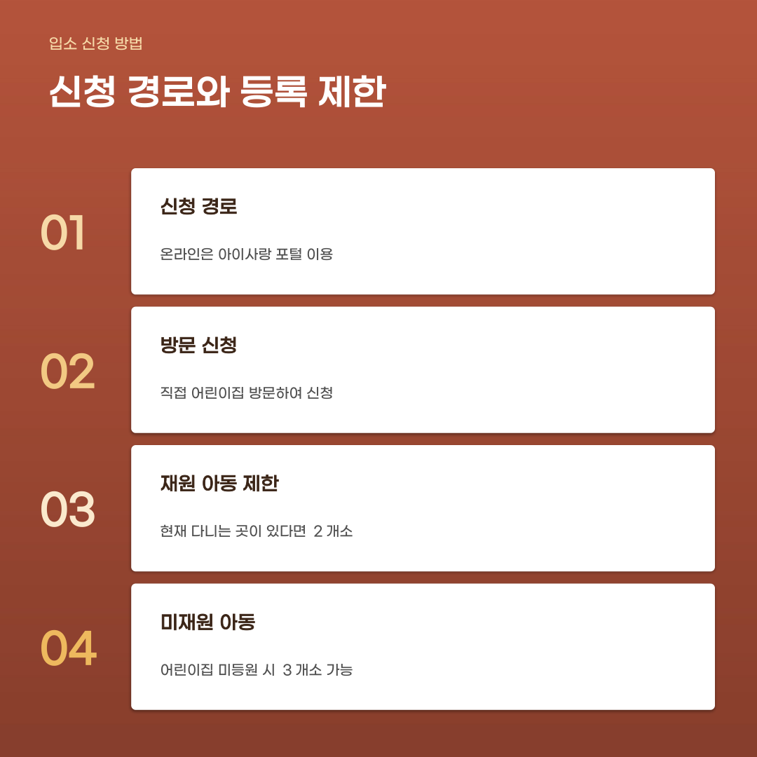 어린이집 입소대기 신청 방법 및 가점 높이는 현실적인 꿀팁