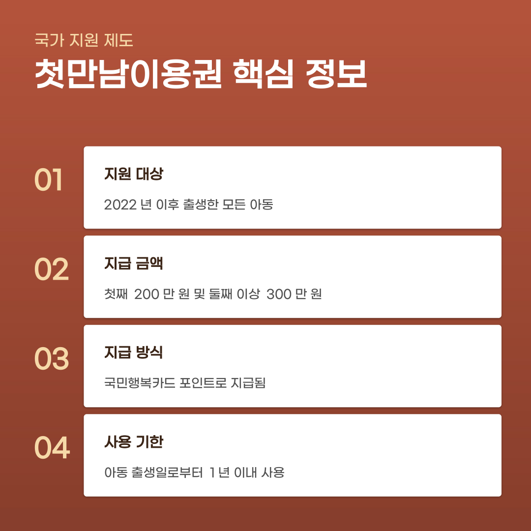 출산장려금 지역마다 지원 규모가 달라지는 이유