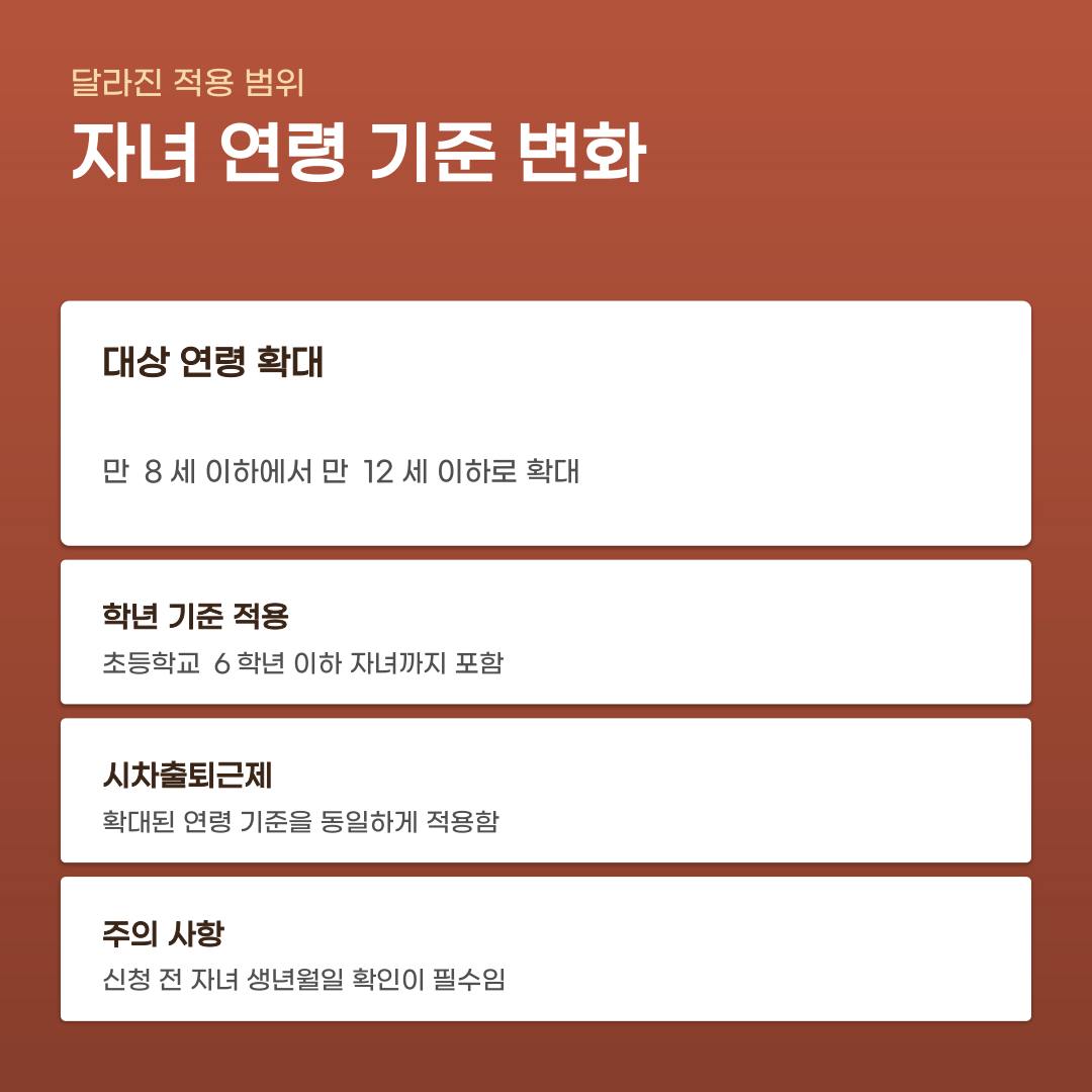 육아휴직 유연근무 확산 제도 활용 시 놓치기 쉬운 조건