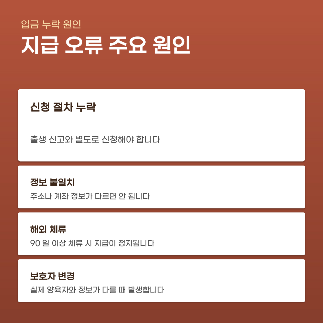 아동수당 지급 오류가 반복되는 의외의 이유