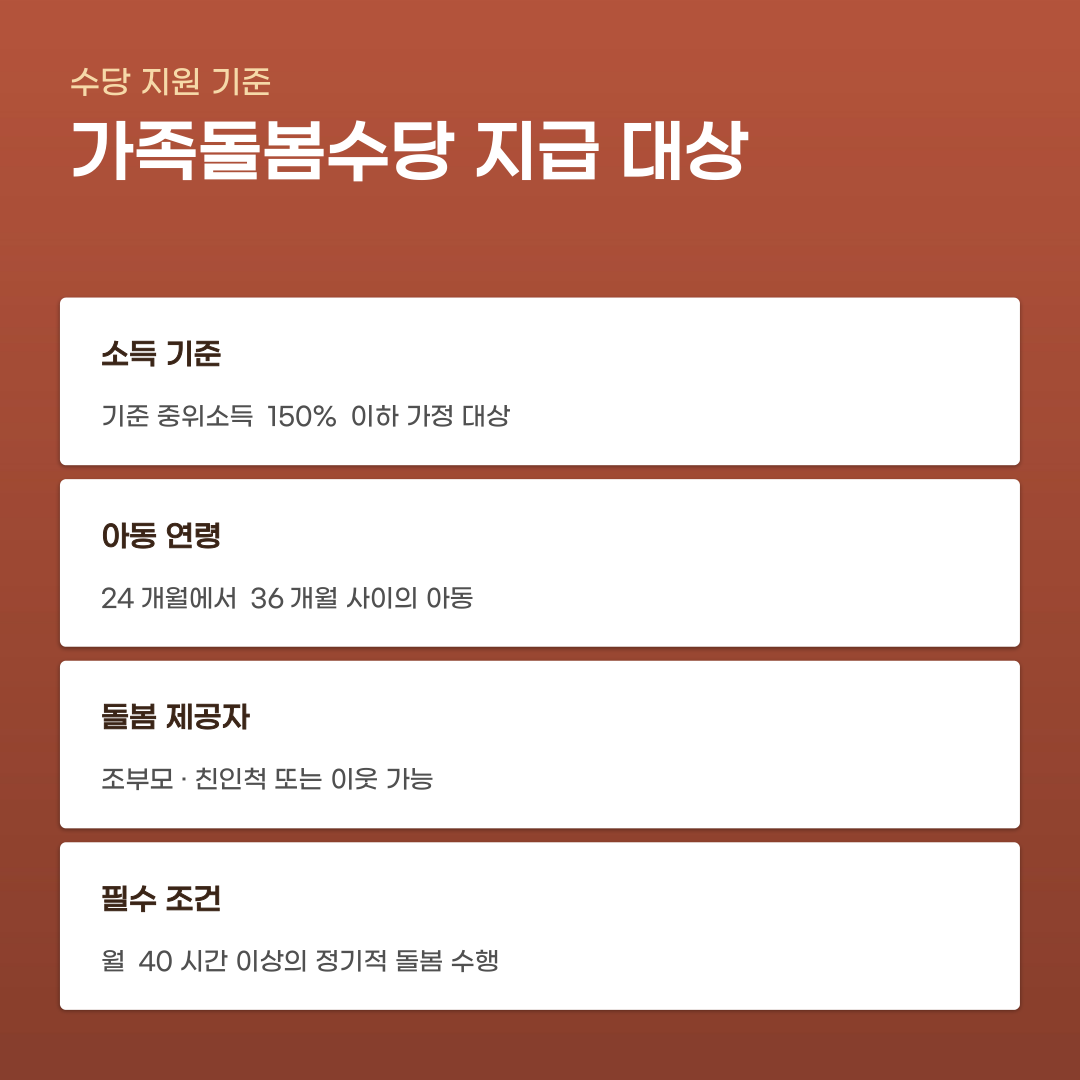 부천시 가족돌봄수당 키즈카페 확대 계획부터 지급 기준까지 확인하기