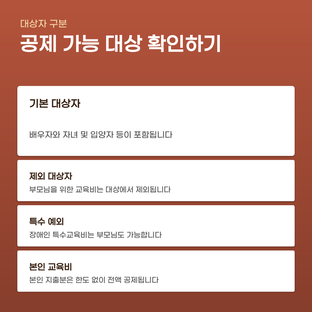 자녀 교육비 연말정산 세액공제 한도 및 유치원비 환급 요건