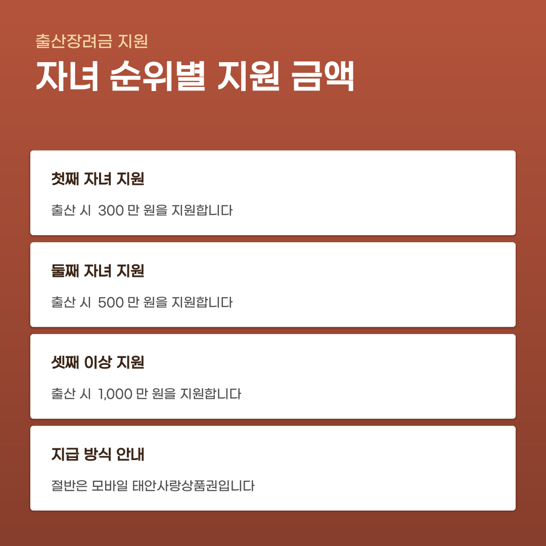 태안군 출산장려금 가족돌봄수당 지원액 차이의 내막